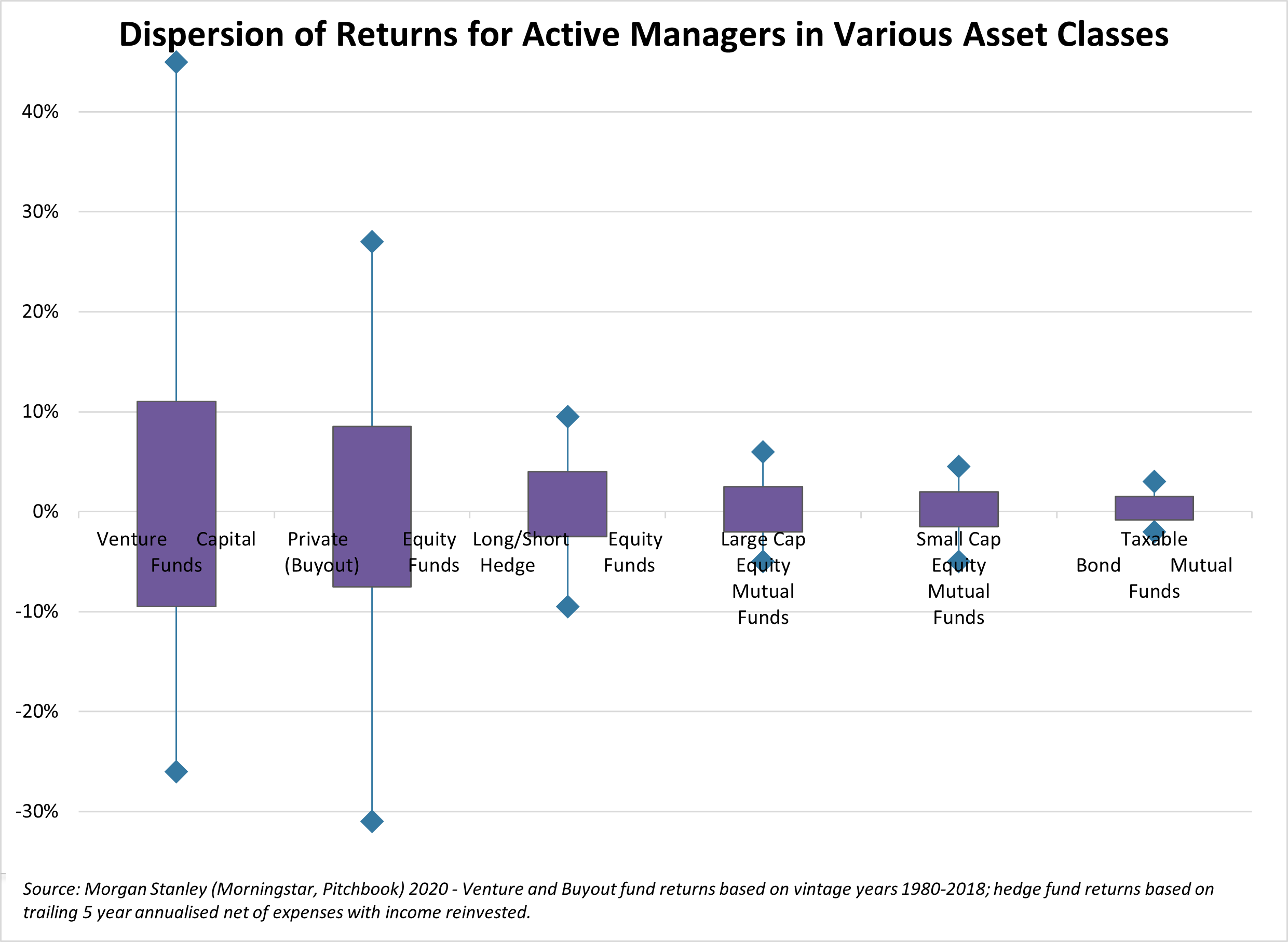 Picture3 Bedrock Group